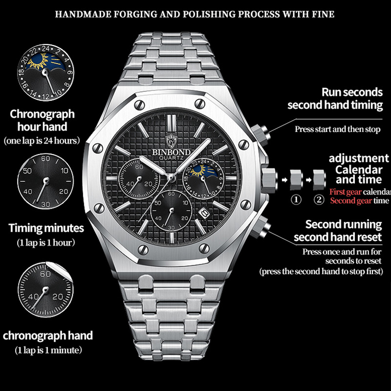 BINBOND Quality Men Watch Luxu - Patek Philippe Watch Nautilus recension och pris